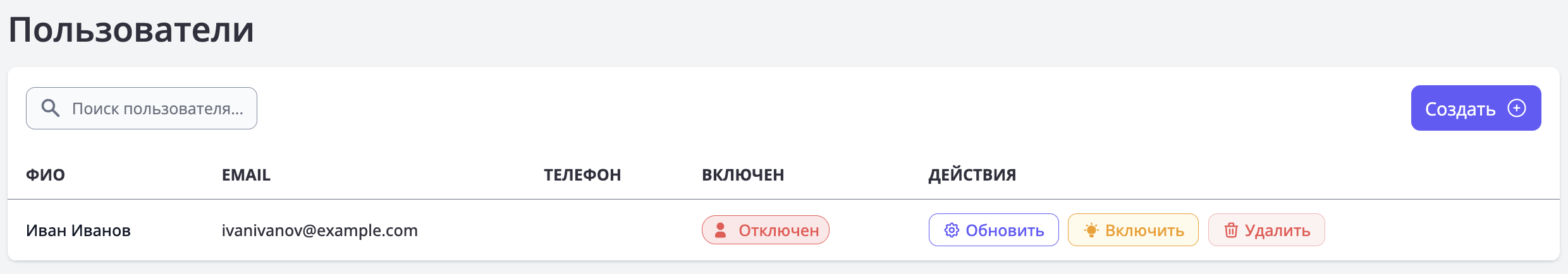 deactivation_success